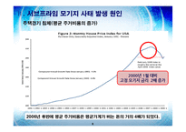 [금융기관] 서브프라임 모기지-8