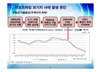 [금융기관] 서브프라임 모기지-9