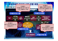 [금융기관] 서브프라임 모기지-15