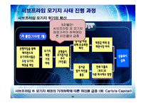 [금융기관] 서브프라임 모기지-16