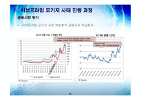 [금융기관] 서브프라임 모기지-20