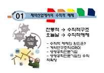 기업의 수직적 사업영역-3