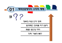 기업의 수직적 사업영역-4