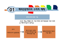 기업의 수직적 사업영역-6