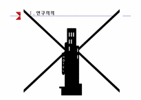 [호텔실무론] 국내지방호텔 운영실태 및 개선방안-3