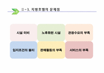 [호텔실무론] 국내지방호텔 운영실태 및 개선방안-7
