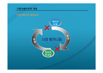 기업소유지배구조-4