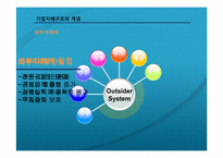 기업소유지배구조-6