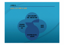 기업소유지배구조-15