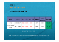 기업소유지배구조-18