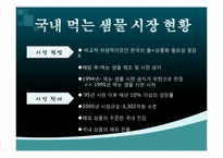 [경영학] 생수시장 포지셔닝맵-4