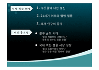 [경영학] 생수시장 포지셔닝맵-5