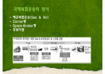 [국제물류] 국제복합운송-20
