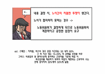 [노사관리] 필수유지업무제도-16