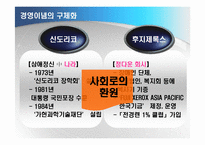 [조직행위론] 신도리코 & 후지제록스 사례-9
