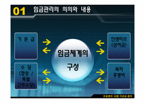 [인사관리] 보상관리 -기본급 관리, 성과급과 인센티브-8
