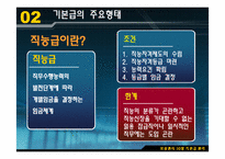 [인사관리] 보상관리 -기본급 관리, 성과급과 인센티브-13
