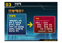 [인사관리] 보상관리 -기본급 관리, 성과급과 인센티브-16