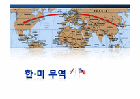 [무역정책] 한미중 무역정책 변화와 한국의 대응방안-2