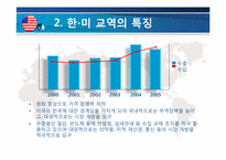 [무역정책] 한미중 무역정책 변화와 한국의 대응방안-4