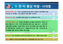 [무역정책] 한미중 무역정책 변화와 한국의 대응방안-5