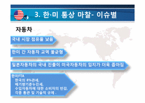 [무역정책] 한미중 무역정책 변화와 한국의 대응방안-7