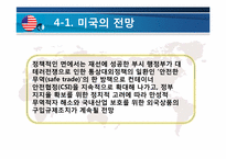 [무역정책] 한미중 무역정책 변화와 한국의 대응방안-9