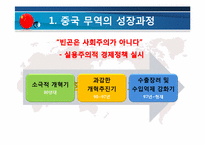 [무역정책] 한미중 무역정책 변화와 한국의 대응방안-13