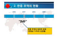 [무역정책] 한미중 무역정책 변화와 한국의 대응방안-16
