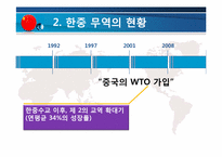 [무역정책] 한미중 무역정책 변화와 한국의 대응방안-17