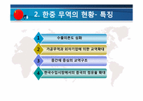 [무역정책] 한미중 무역정책 변화와 한국의 대응방안-19