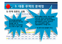 [무역정책] 한미중 무역정책 변화와 한국의 대응방안-20