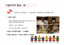 컨슈델(Consudel Marketing) 광고 분석-4