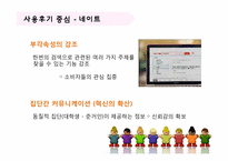 컨슈델(Consudel Marketing) 광고 분석-11