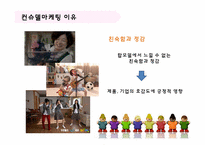 컨슈델(Consudel Marketing) 광고 분석-17