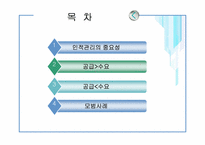 인적자원관리 계획-2