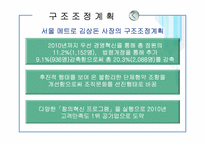 인적자원관리 계획-10