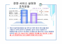 인적자원관리 계획-12