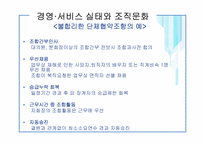 인적자원관리 계획-15