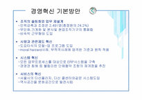 인적자원관리 계획-16