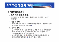 [재무관리] 제6장 자본예산의 기본개념-5