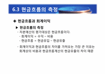[재무관리] 제6장 자본예산의 기본개념-7