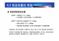 [재무관리] 제6장 자본예산의 기본개념-12