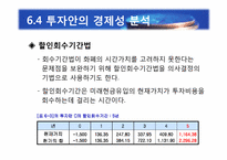 [재무관리] 제6장 자본예산의 기본개념-18