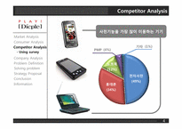[마케팅조사] 아이리버 `딕플 Dicple` 업계 최고를 위하여-6