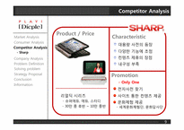 [마케팅조사] 아이리버 `딕플 Dicple` 업계 최고를 위하여-11