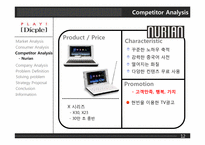 [마케팅조사] 아이리버 `딕플 Dicple` 업계 최고를 위하여-14