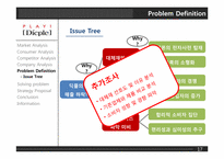 [마케팅조사] 아이리버 `딕플 Dicple` 업계 최고를 위하여-19
