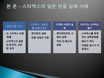 [국제마케팅] 스타벅스 STARBUCKS 해외 진출 실패 사례-15