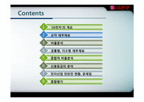 LG전자 기업분석-2